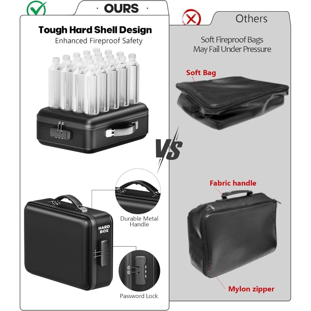 Estuche rígido Caja de documen - Home Office Tienda reseña y precio
